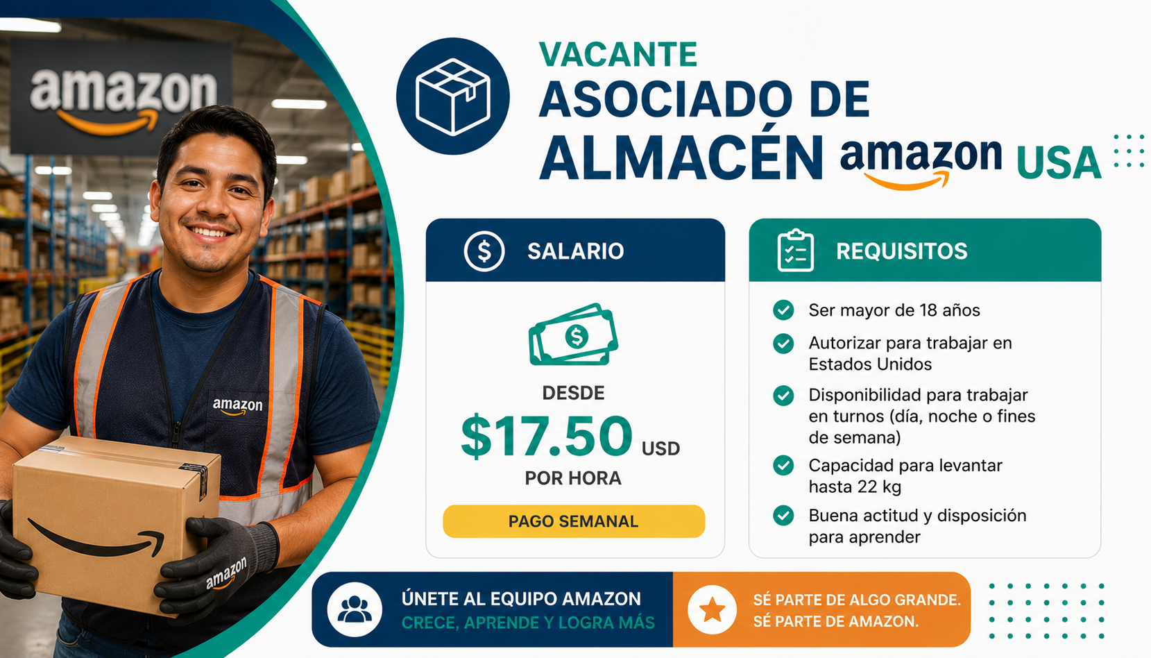 Vacante Asociado de Almacén Amazon USA