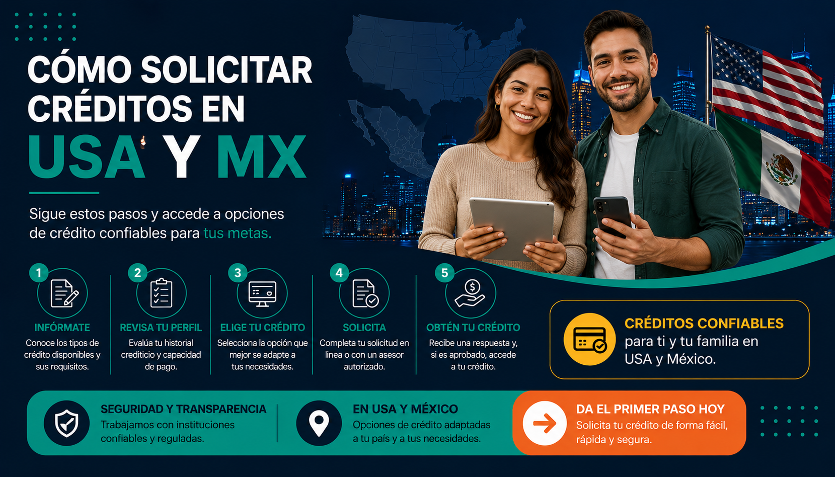 Cómo solicitar créditos en USA y México