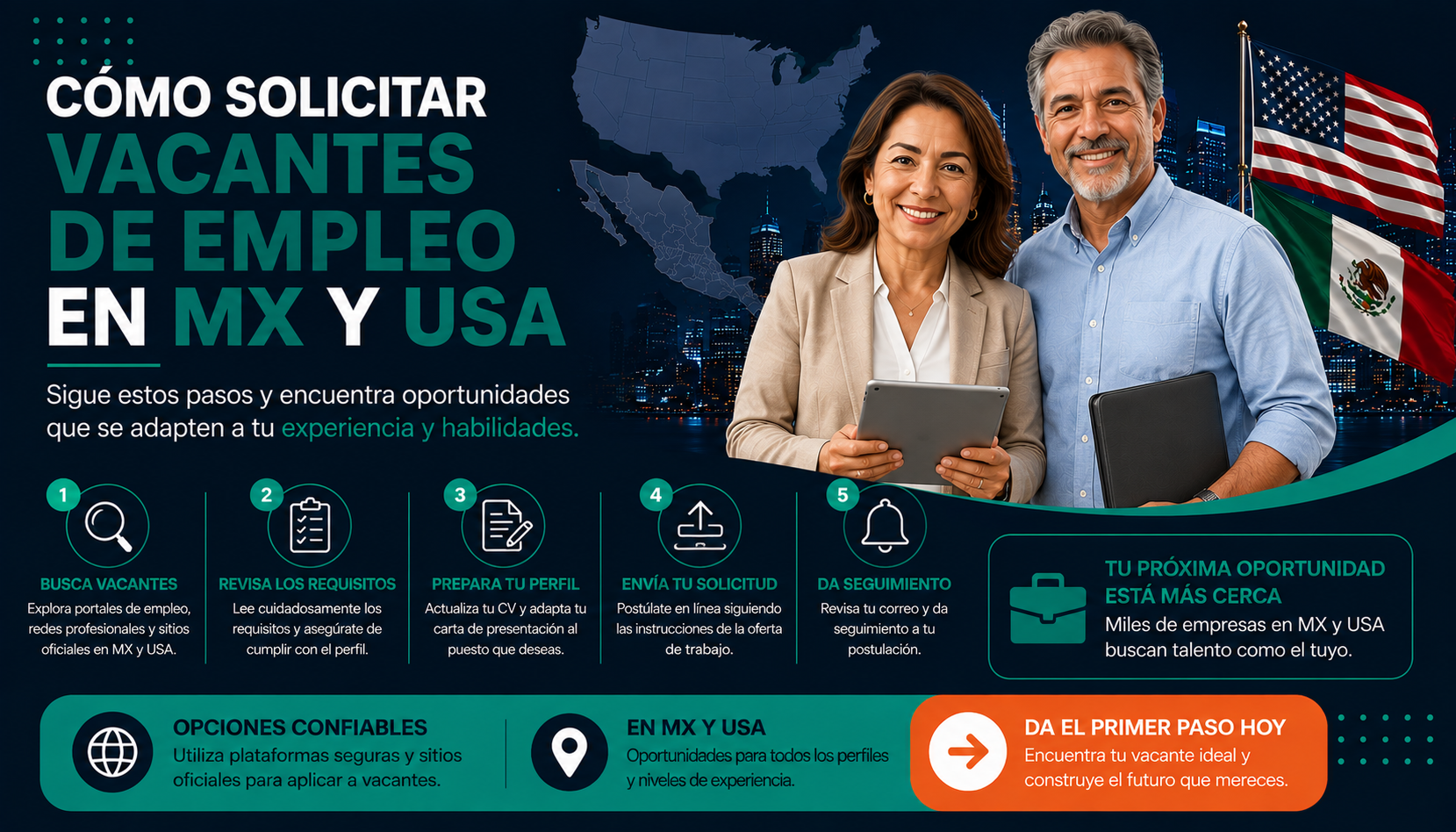 Cómo postularte a vacantes de empleo en USA y México